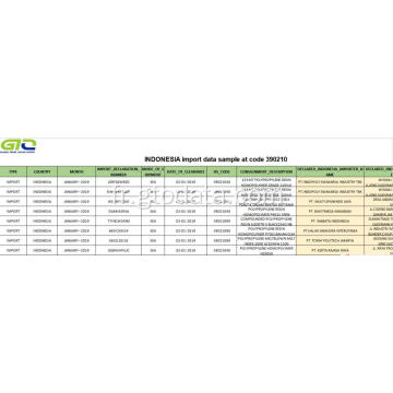 Indonésie des données d&#39;importation au code 390210 Polypropylène